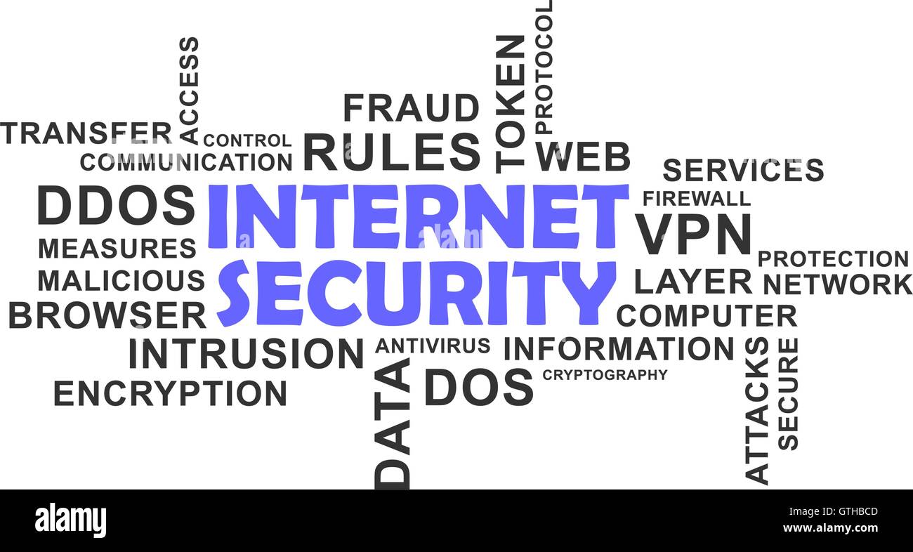 word cloud - internet security Stock Vector