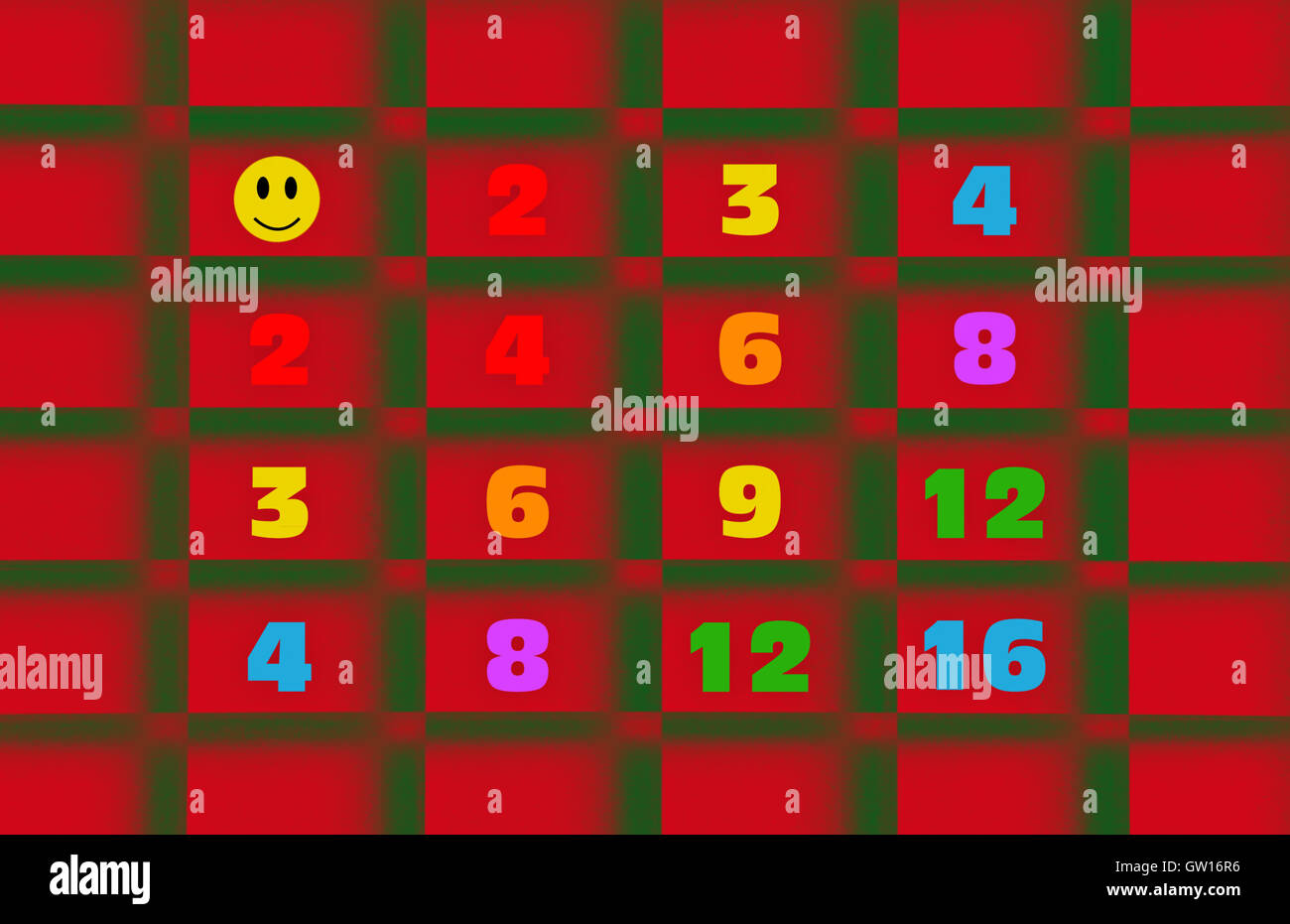 Conceptual illustration representing multiplication of numbers Stock ...