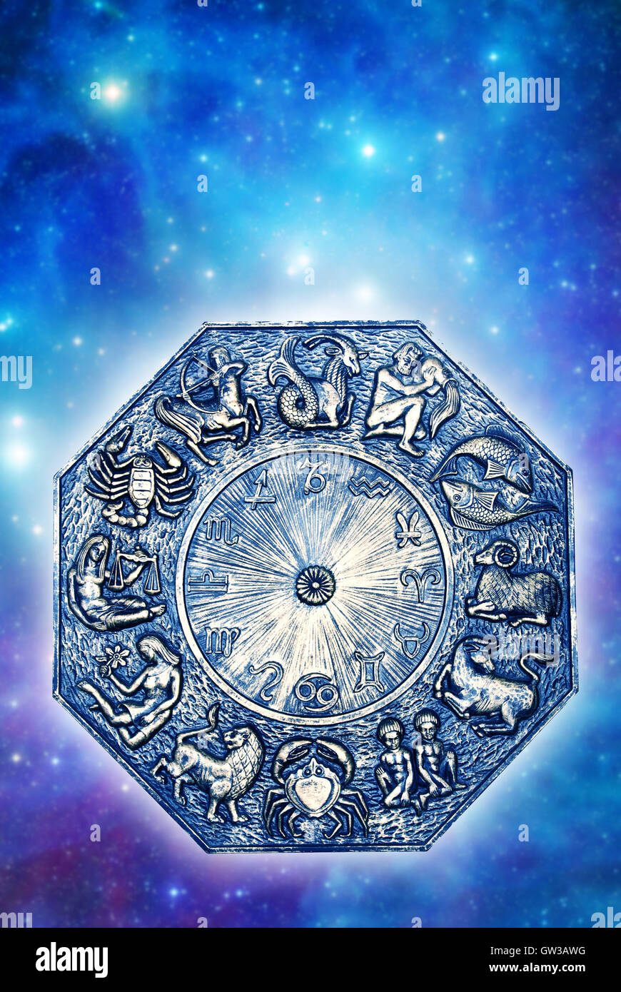 plate with all the zodiac signs, astrology and horoscope concept Stock Photo Alamy
