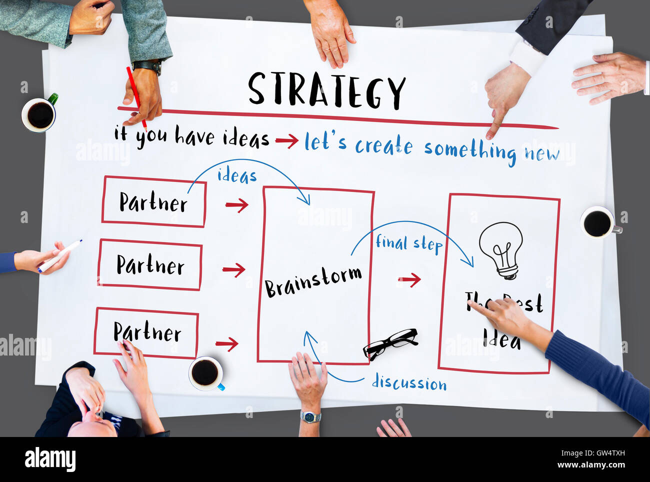 Strategy Business Plan Diagram Concept Stock Photo