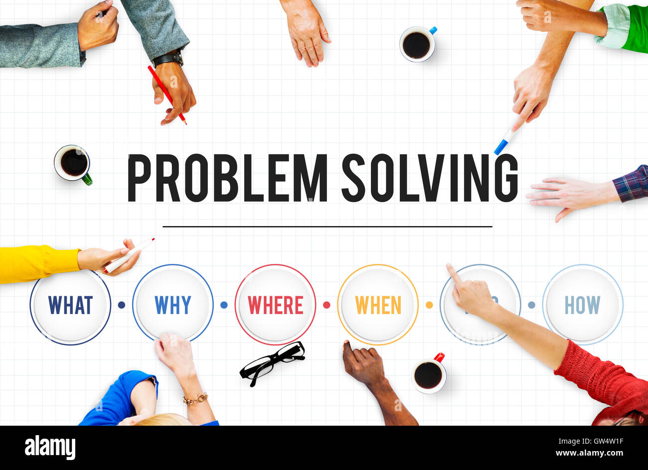 problem solving plan