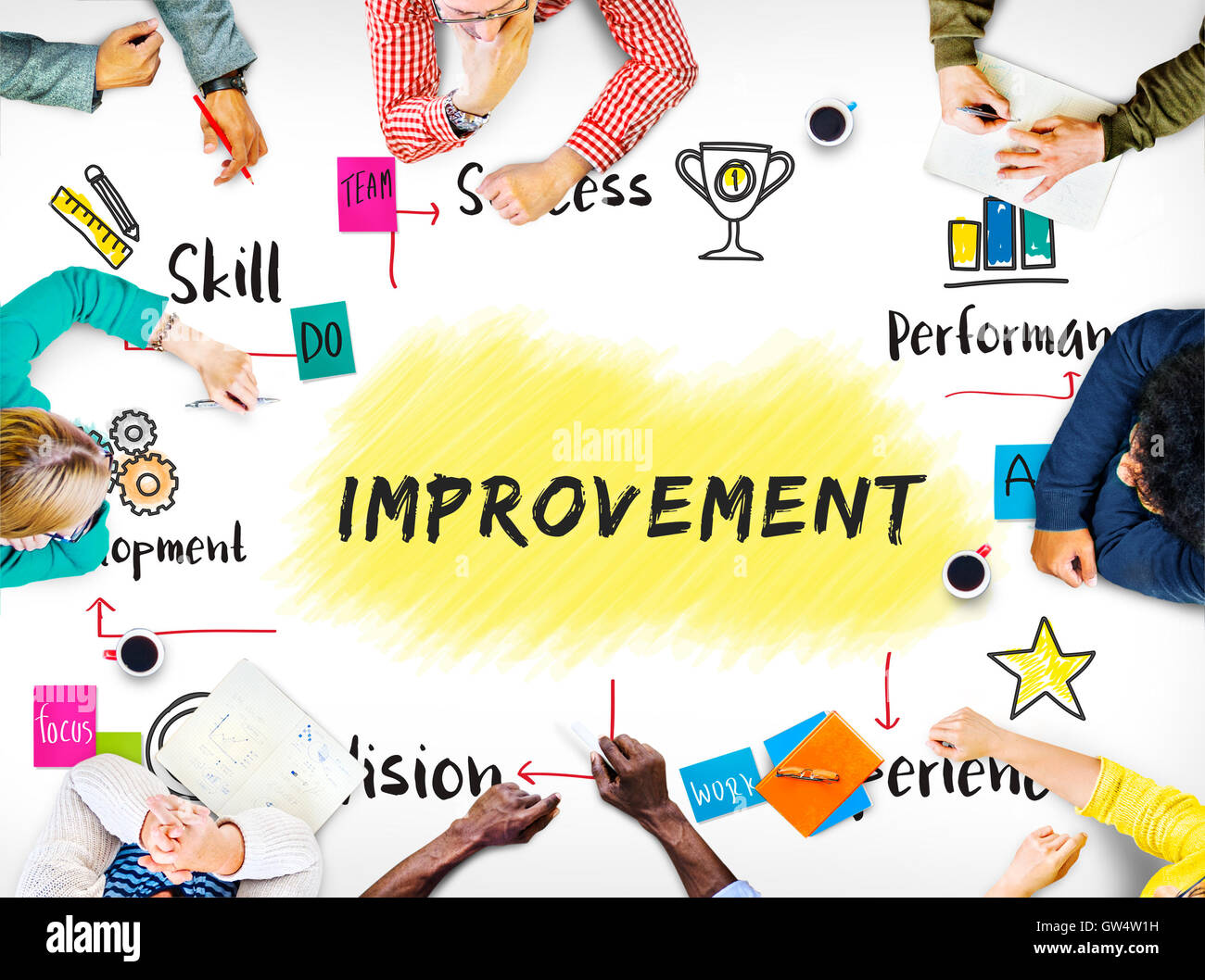 Improvement Potential Excellence Diagram Graphic Concept Stock Photo