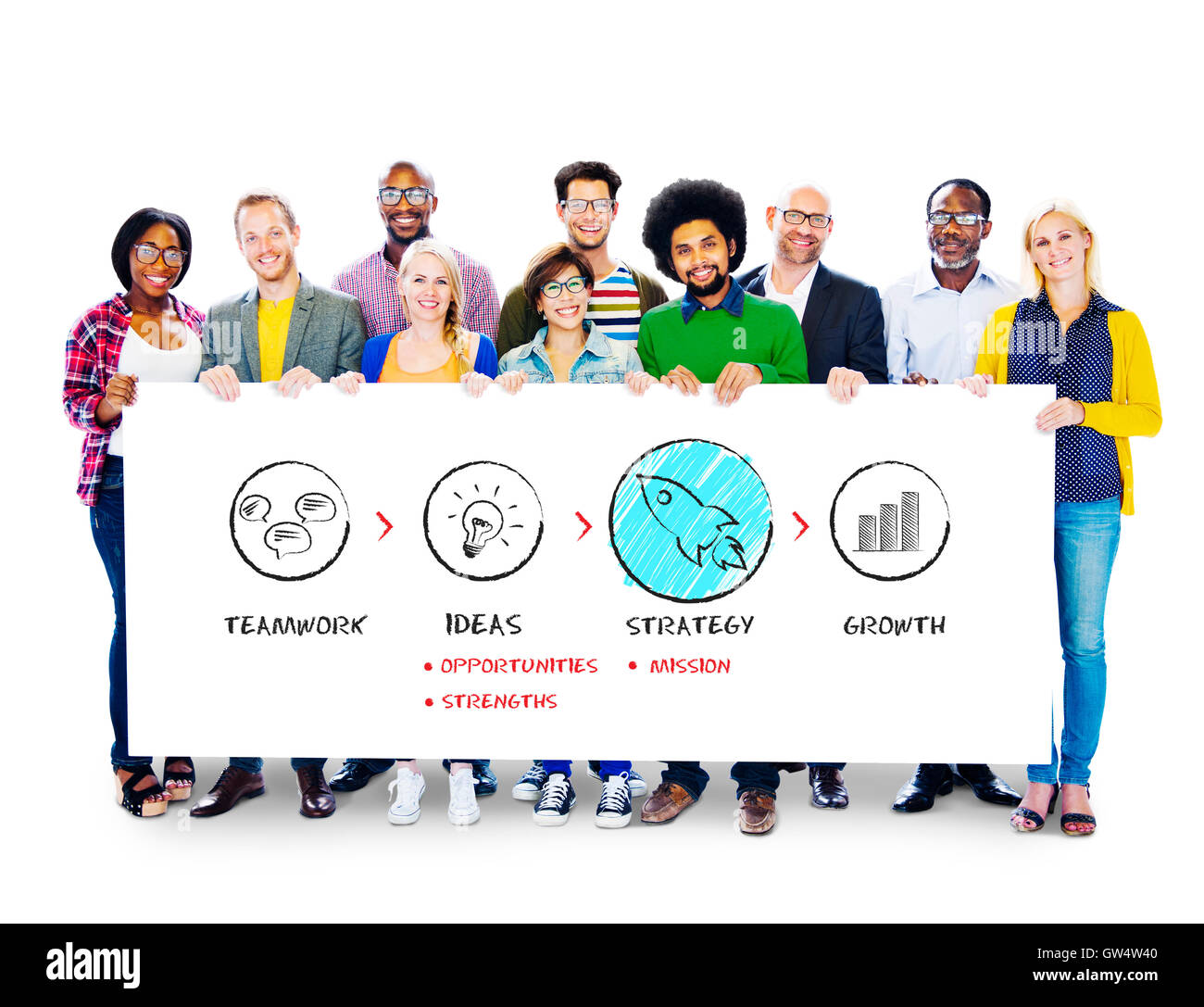 Ideas Strategy New Business Growth Start up Concept Stock Photo - Alamy