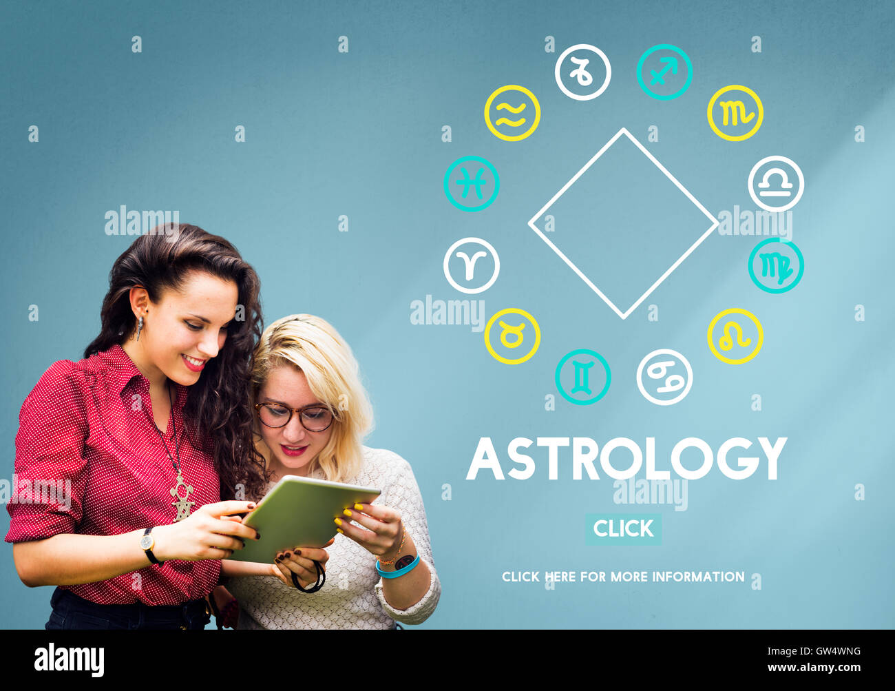 Astrology Horoscope Zodiac Sign Concept Stock Photo