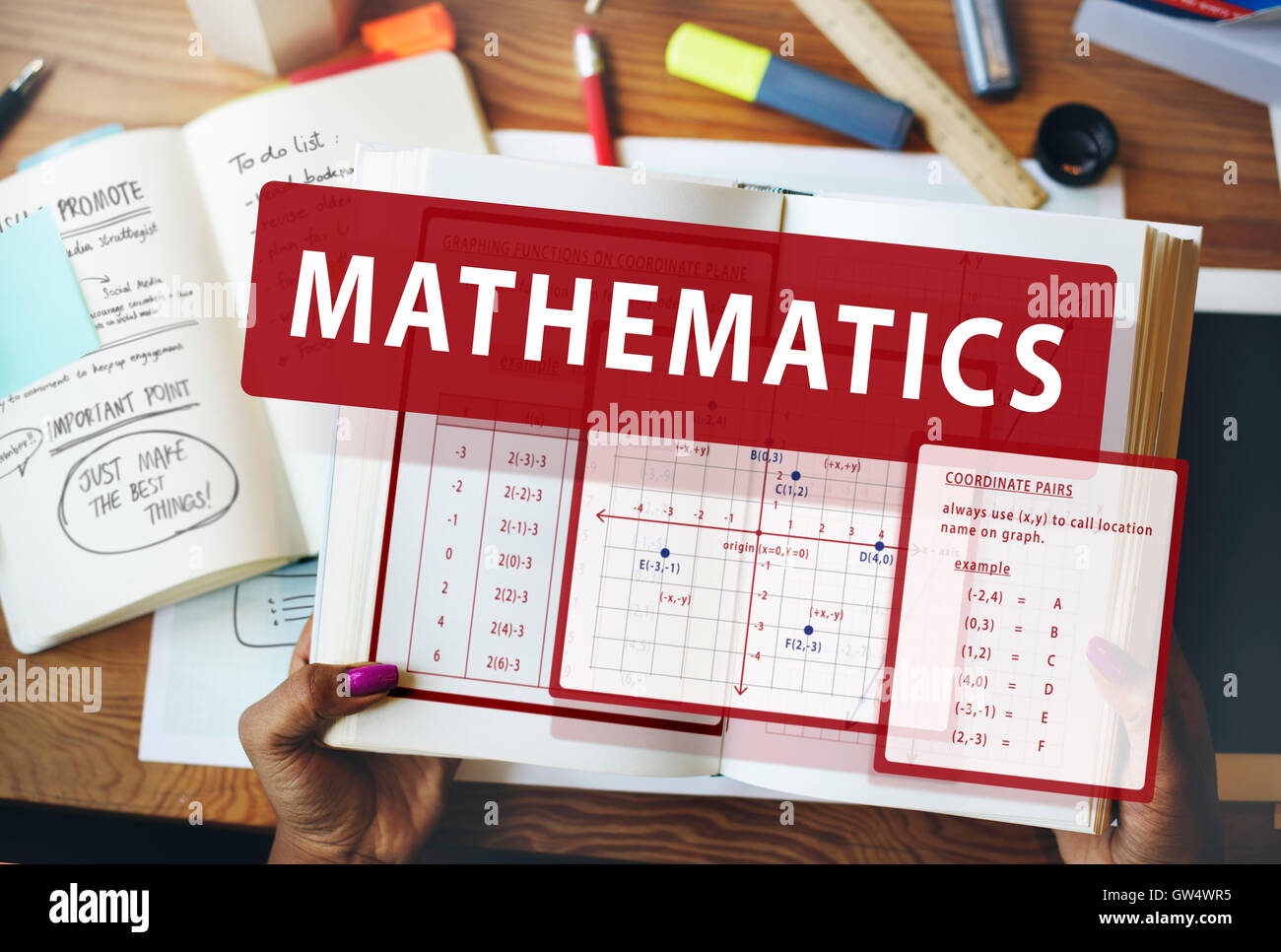 Mathematics Equation Calculate Algebra Function Concept Stock Photo Alamy