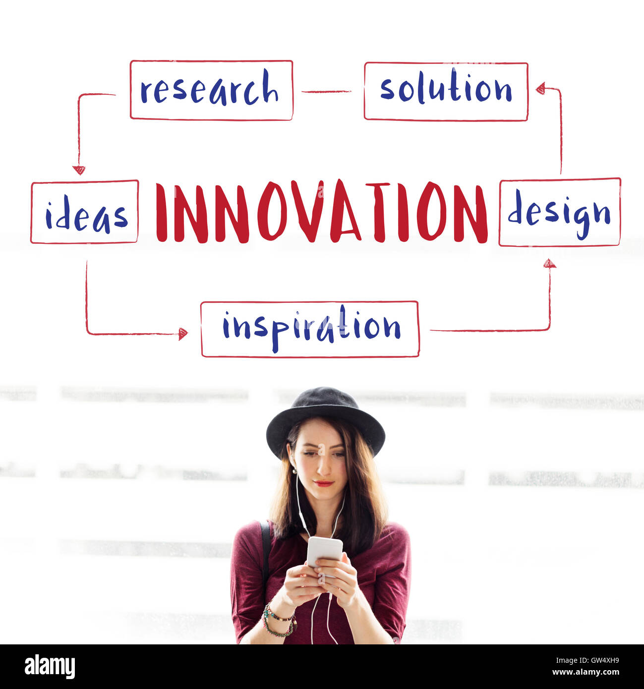 Creative Thinking Creativity Design Process Concept Stock Photo - Alamy