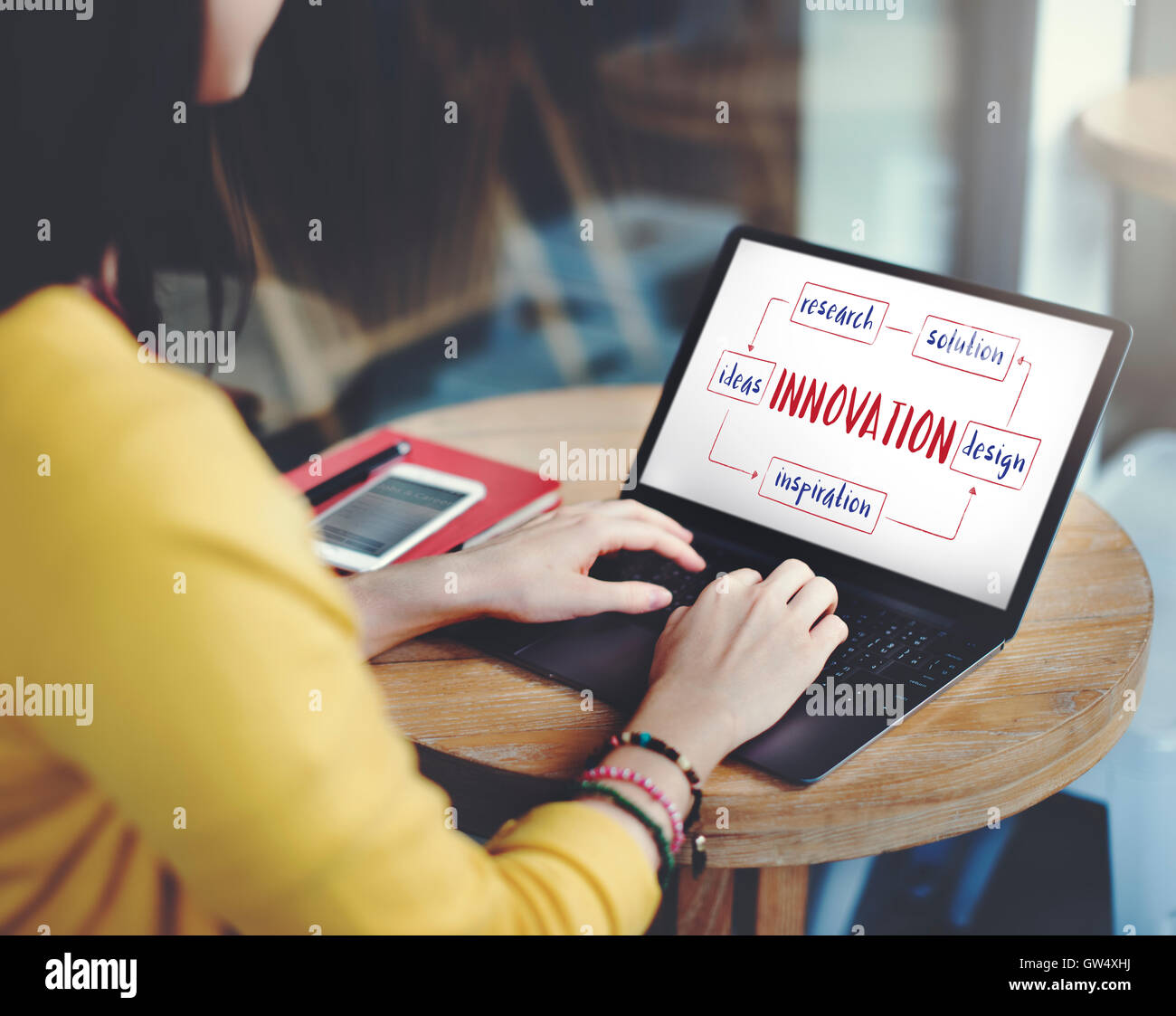 Creative Thinking Creativity Design Process Concept Stock Photo - Alamy