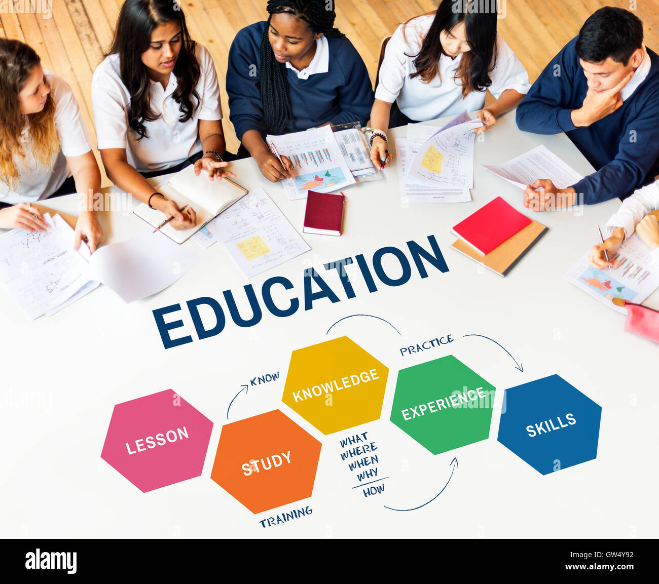 Education Knowledge Studying Learning Intelligence Concept Stock Photo ...