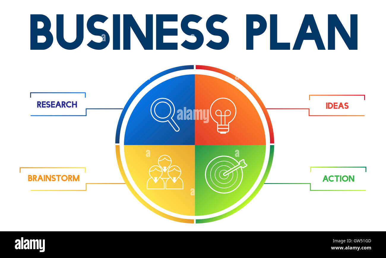 Business Plan Strategy Development Concept Stock Photo - Alamy