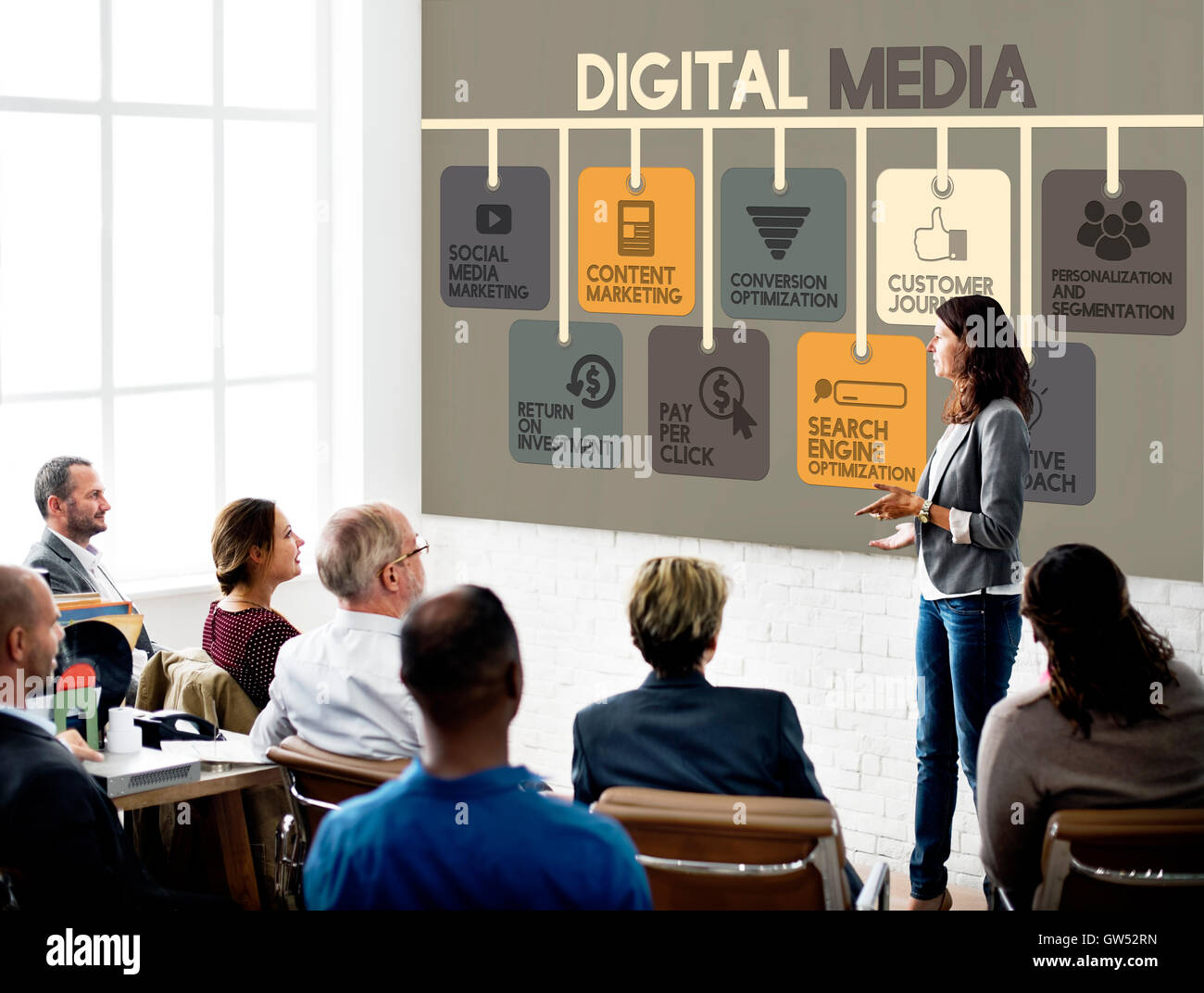 Content commerce. Content commerce. Электронная коммерция сейчас вебинар. Social media advertising. Content to commerce.