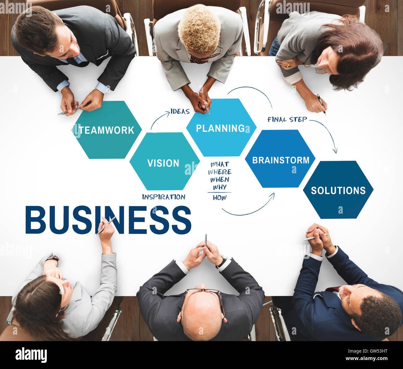 Business Strategy Vision Planning Concept Stock Photo - Alamy