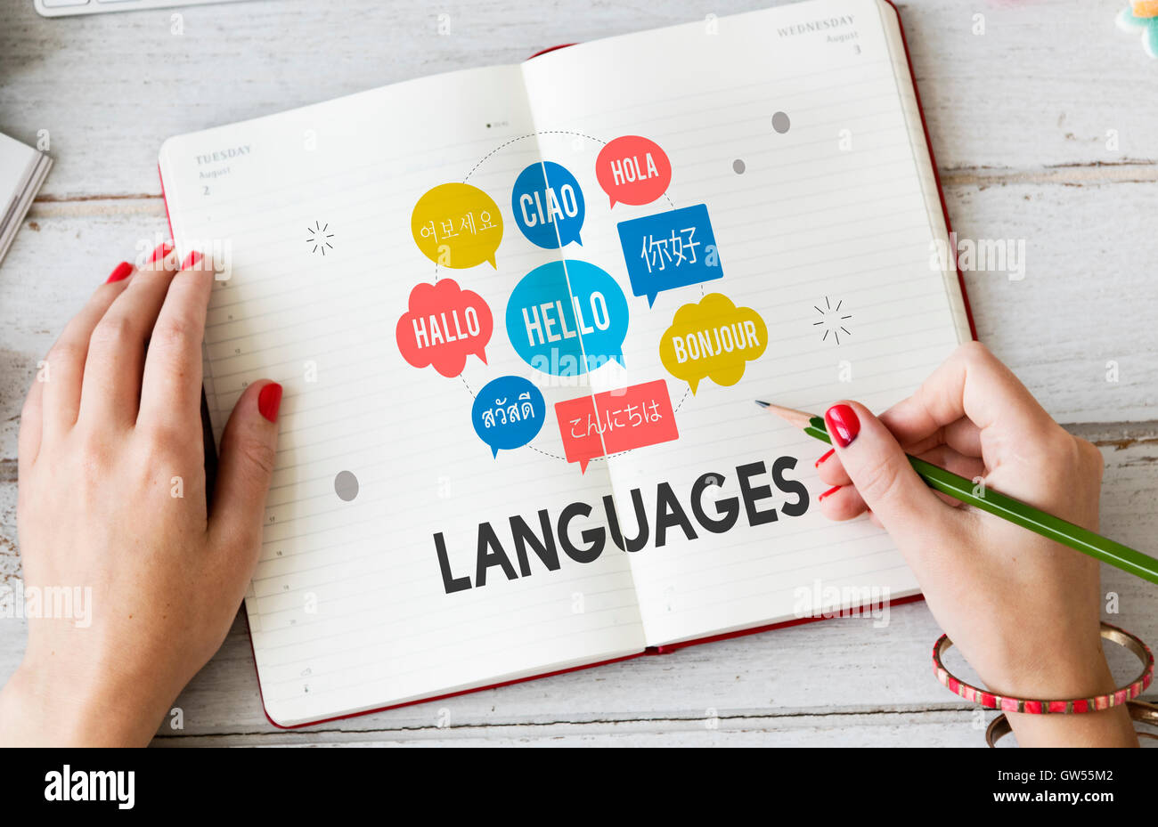 Multilingual Greetings Languages Concept Stock Photo