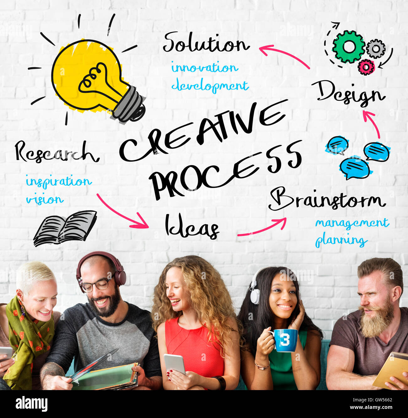 Creative Process People Light Bulb Graphic Concept Stock Photo - Alamy