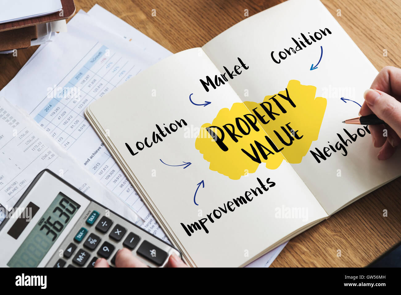 Property Value Market Diagram Concept Stock Photo Alamy