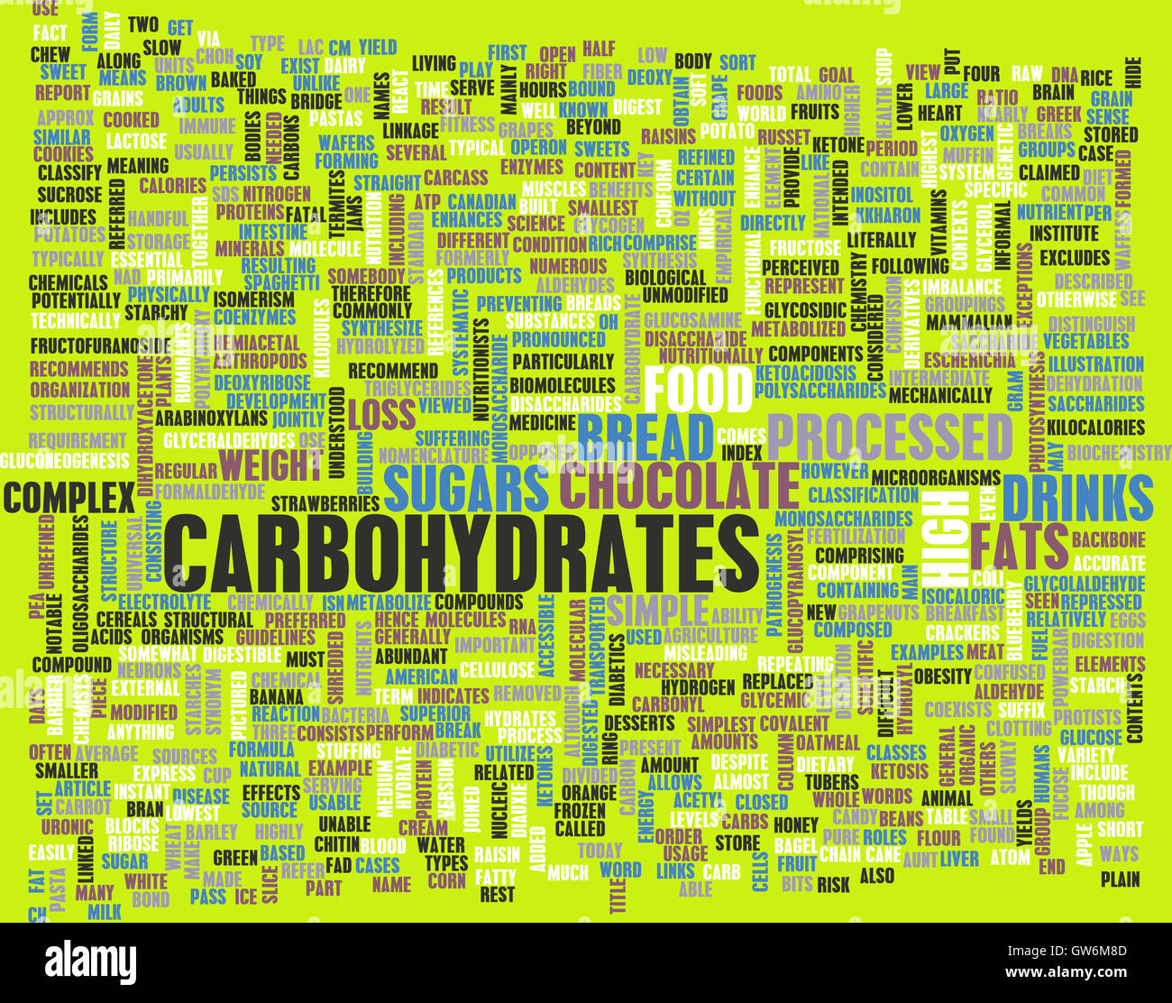 Carbohydrates Weight Loss Stock Photo Alamy carbohydrates-weight-loss-stock-photo-alamy