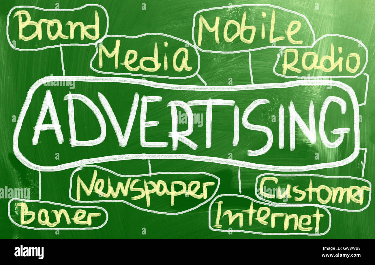 Advertising Concept Stock Photo