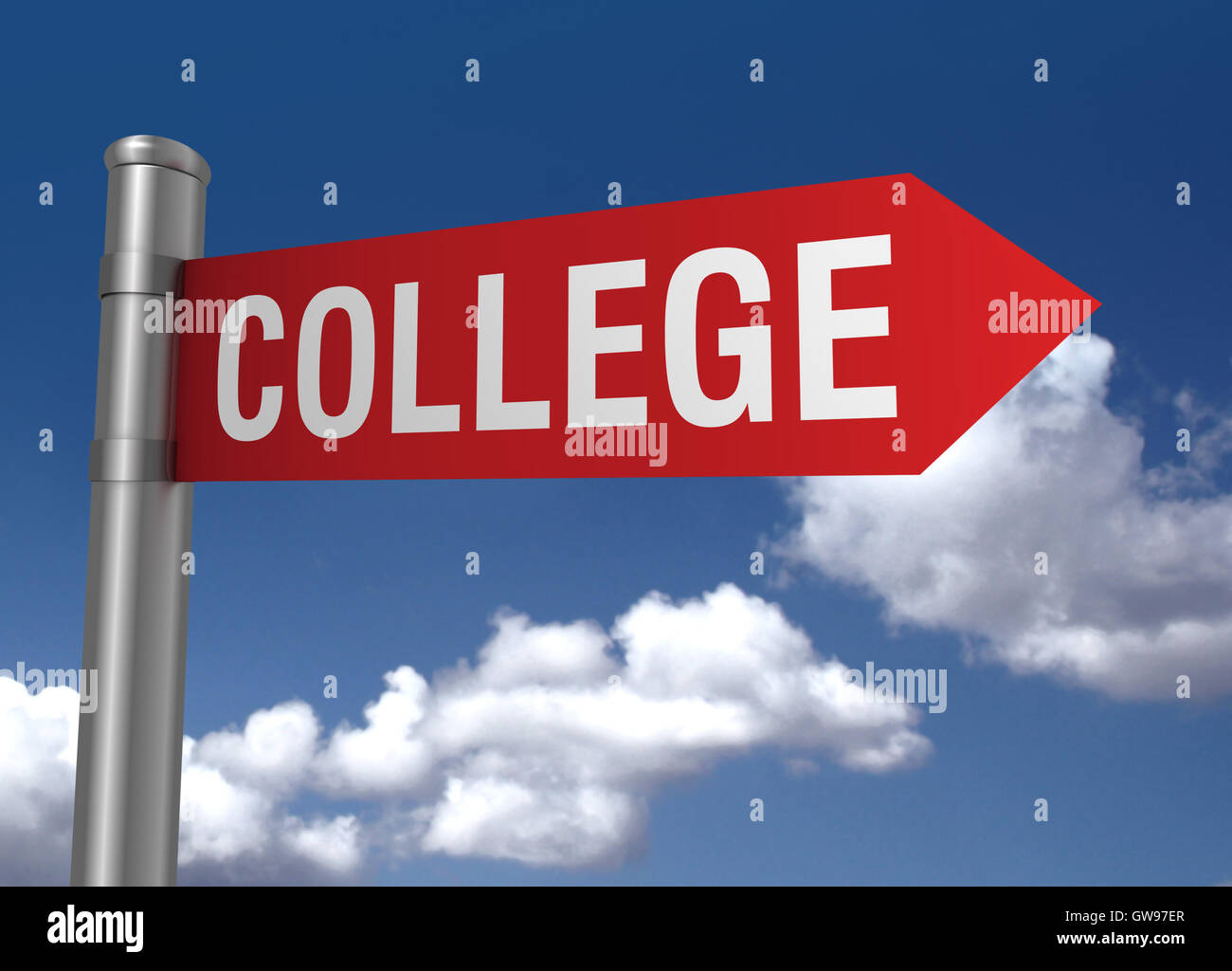 college road sign 3d illustration Stock Photo Alamy