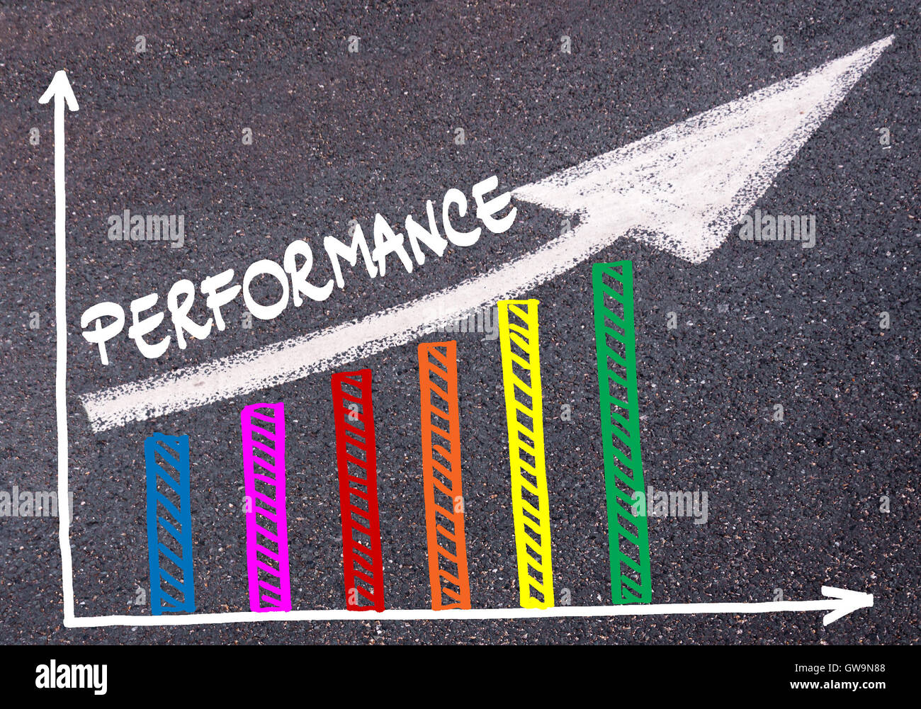 Colorful graph drawn over tarmac and word PERFORMANCE with directional arrow, business design concept Stock Photo
