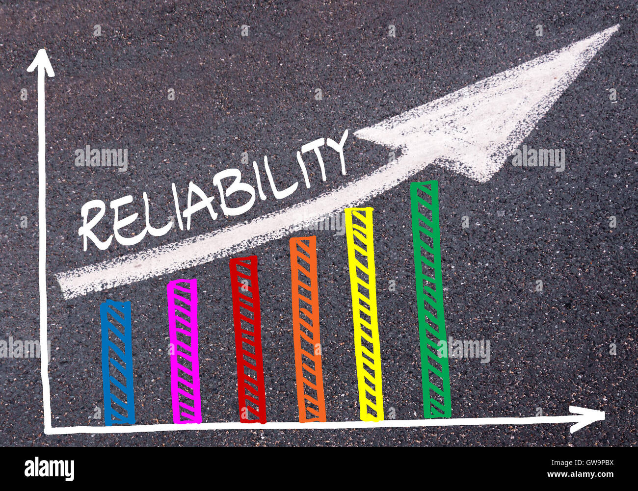 Colorful graph drawn over tarmac and word RELIABILITY with directional arrow, business design concept Stock Photo