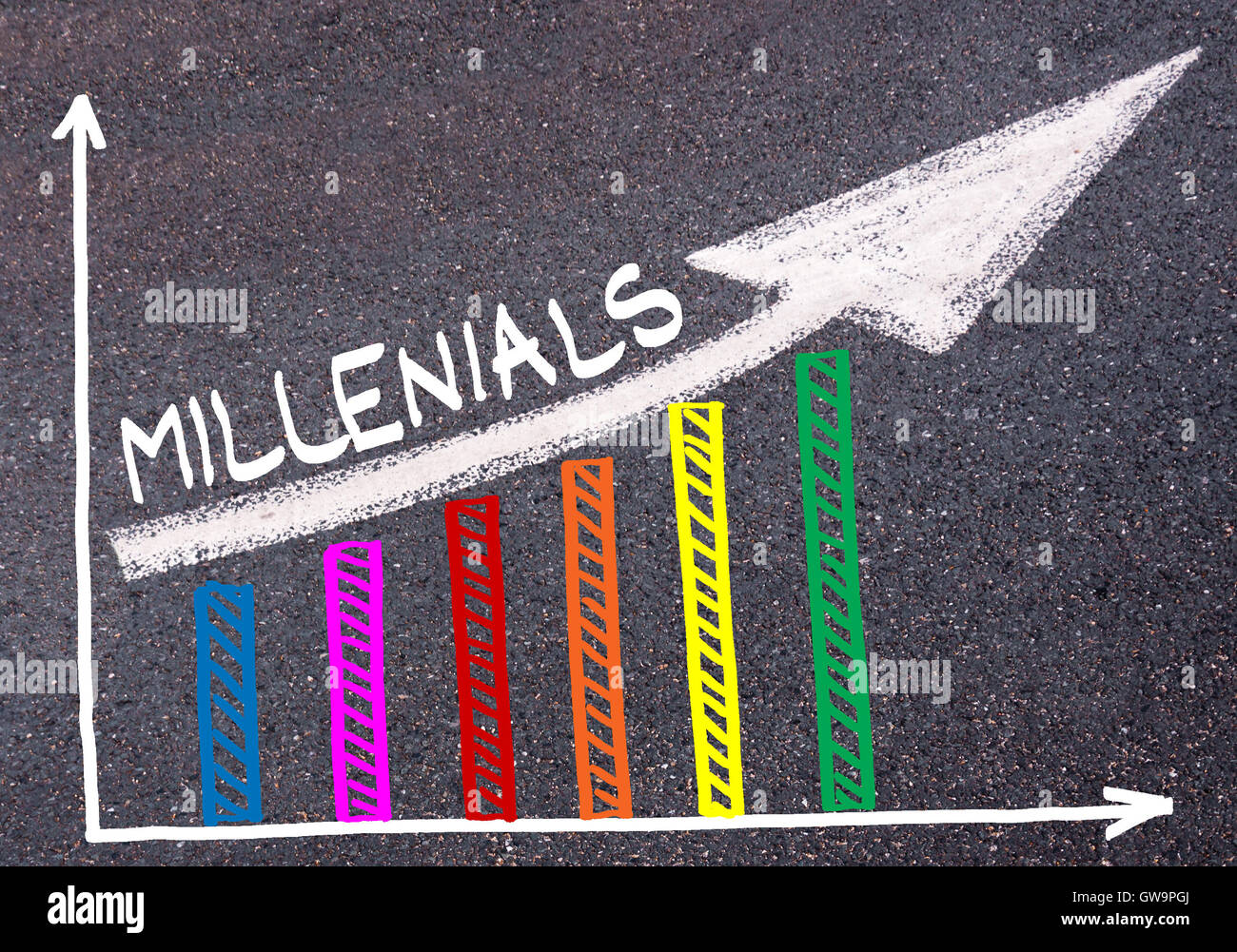Colorful graph drawn over tarmac and word MILLENIALS with directional arrow, business design concept Stock Photo