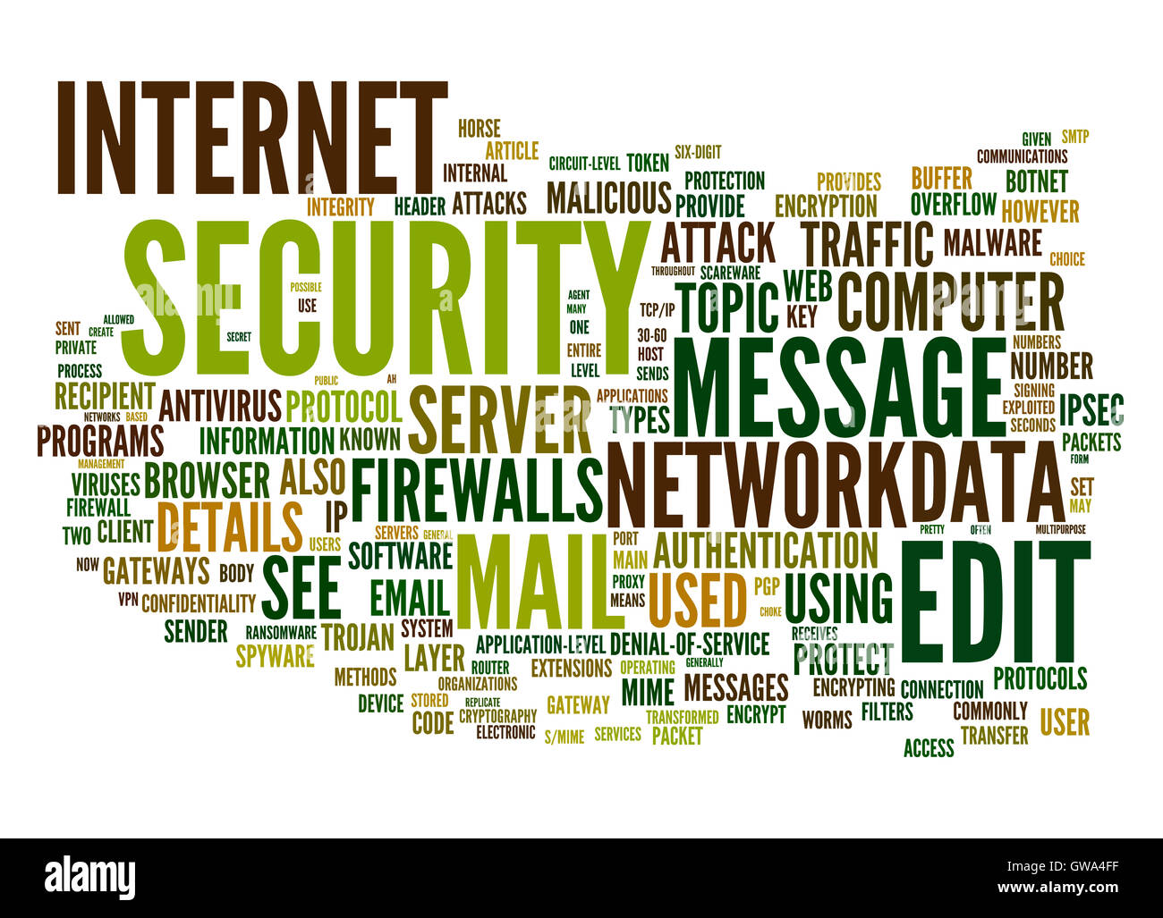 internet security text cloud Stock Photo