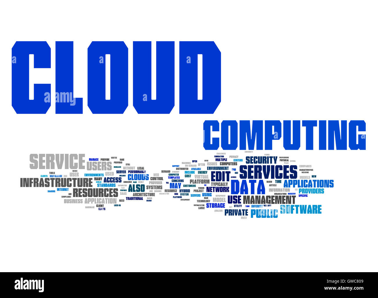 cloud computing text cloud Stock Photo