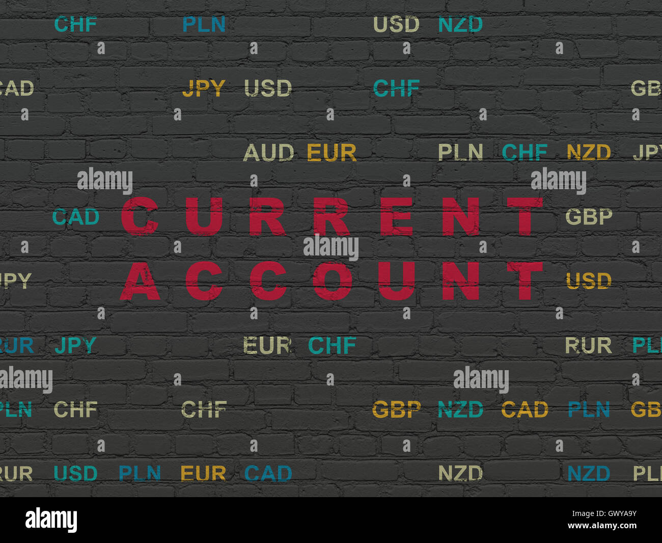 Current Account Background Money concept: Current Account on wall background Stock Photo - Alamy