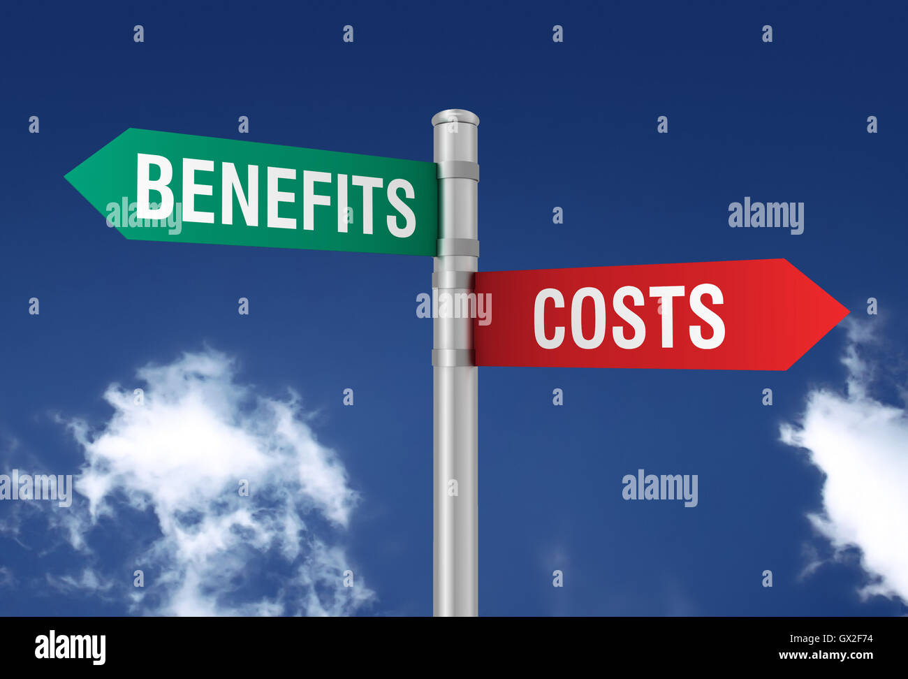 costs benefits road sign 3d illustration Stock Photo Alamy