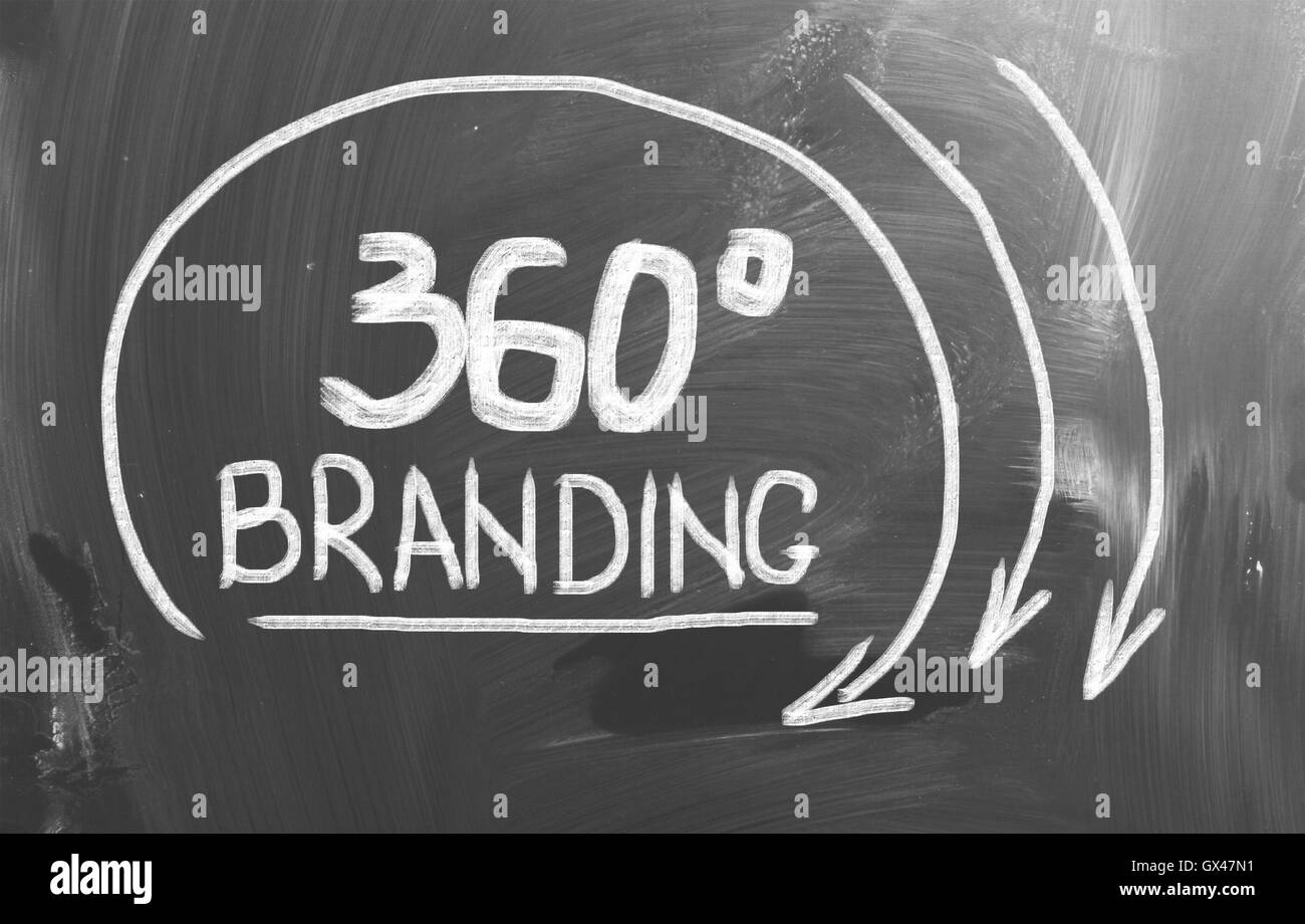 Branding Concept Stock Photo