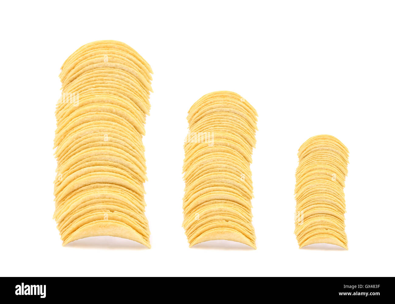 Diagram of fall chips potato Stock Photo Alamy