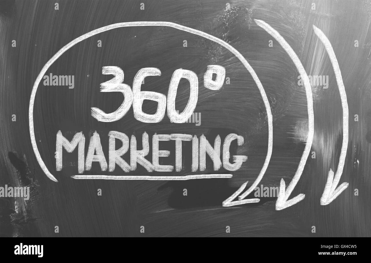 Content marketing strategy Black and White Stock Photos & Images - Alamy