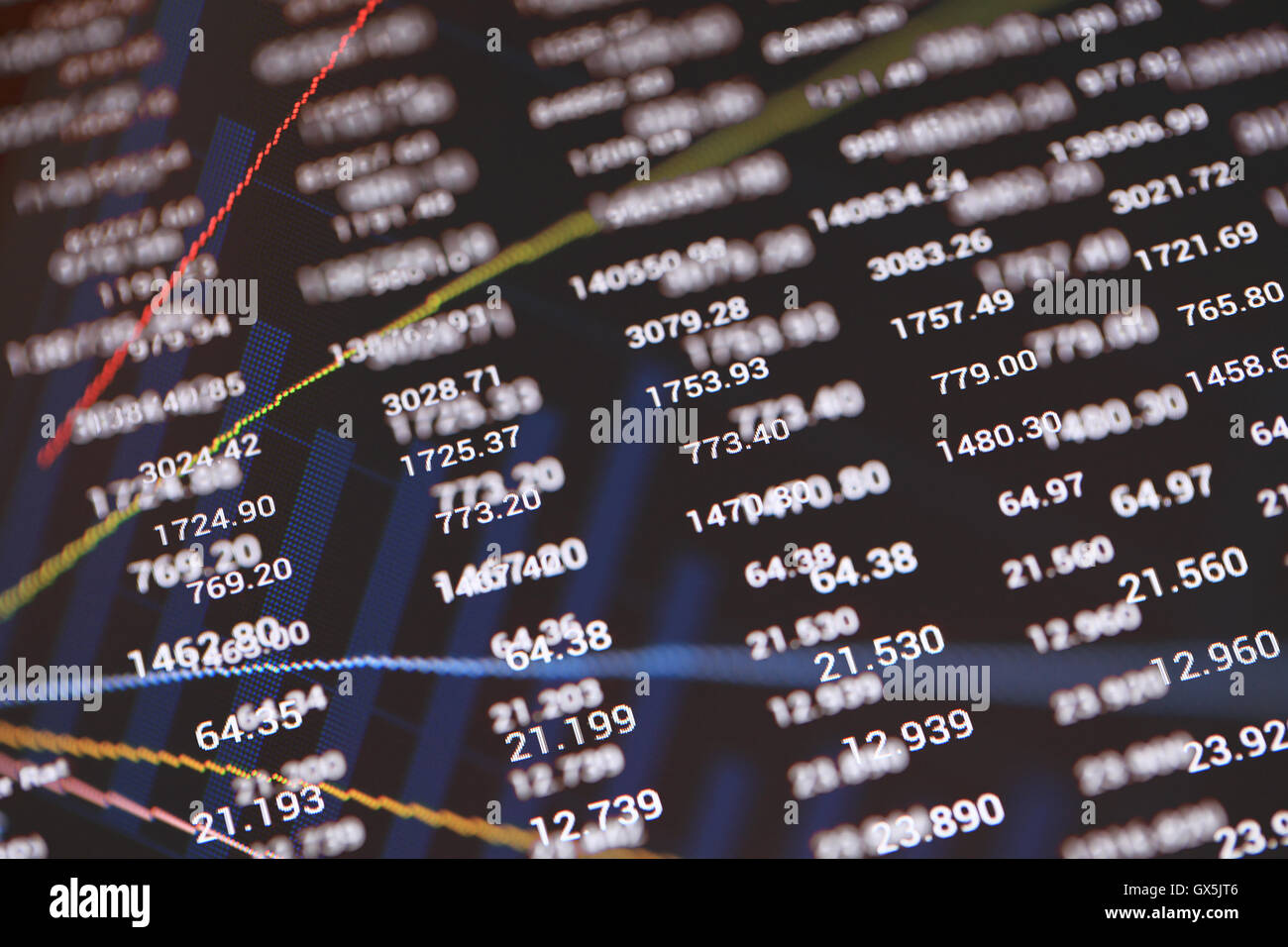 Market analyses on LCD screen. Stock Photo