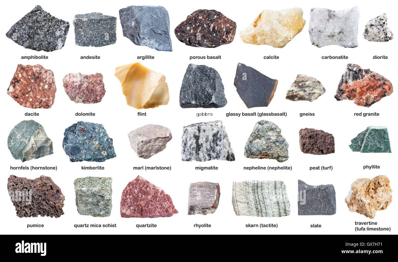 Rock Type Identification Chart