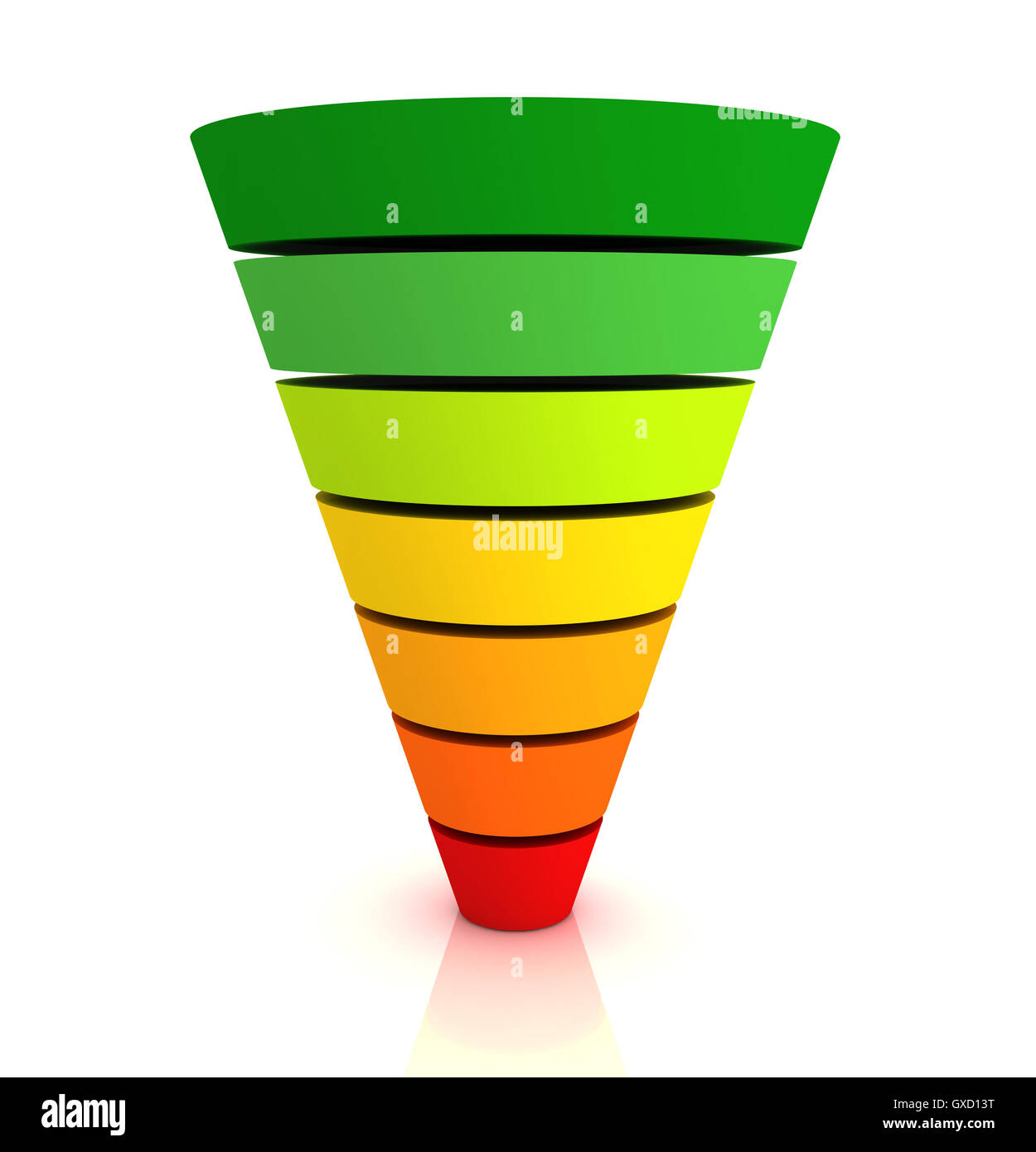 Separating Funnel Stock Photos & Separating Funnel Stock Images - Alamy