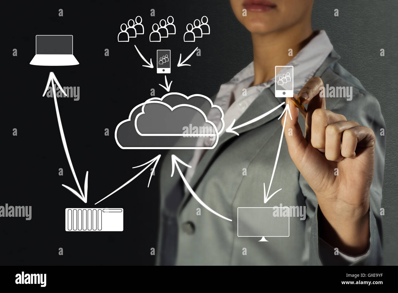 Concept image of high cloud technologies Stock Photo - Alamy