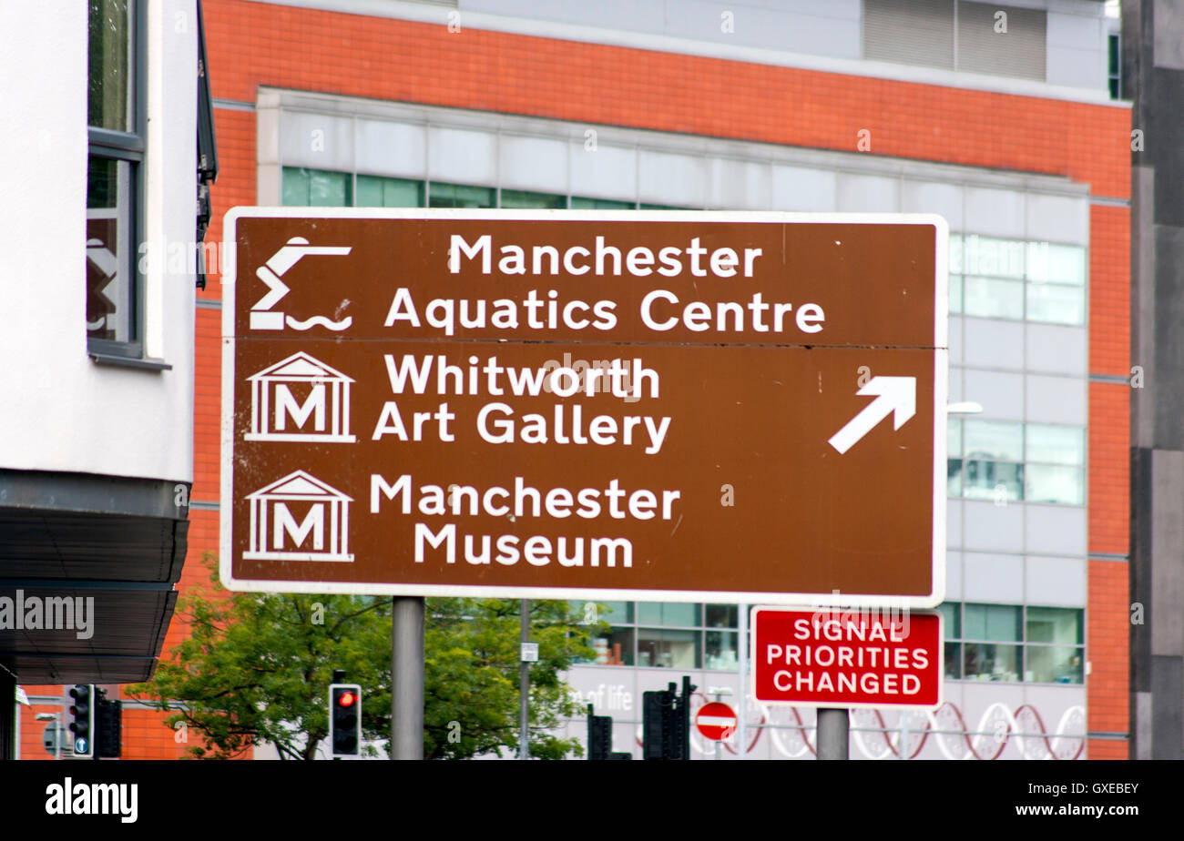 Manchester Tourist Destination Sign Stock Photo