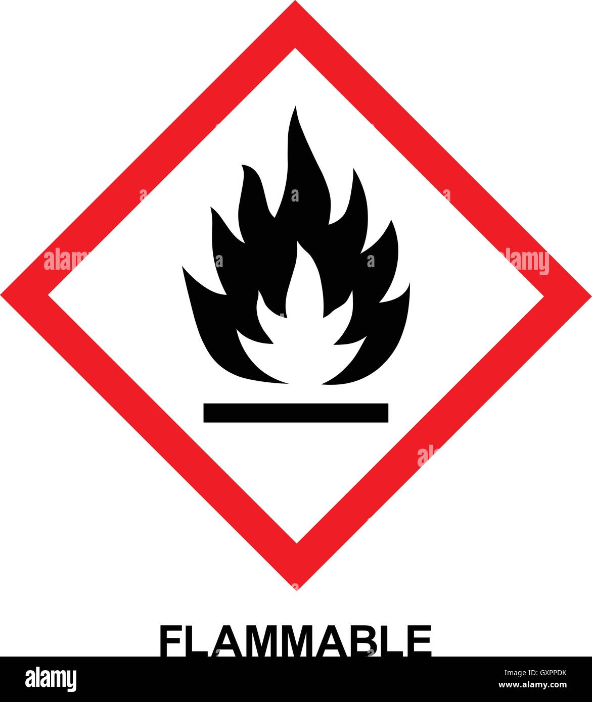 GHS hazard pictogram - FLAMMABLE, hazard warning sign flammable, isolated vector illustration. Stock Vector