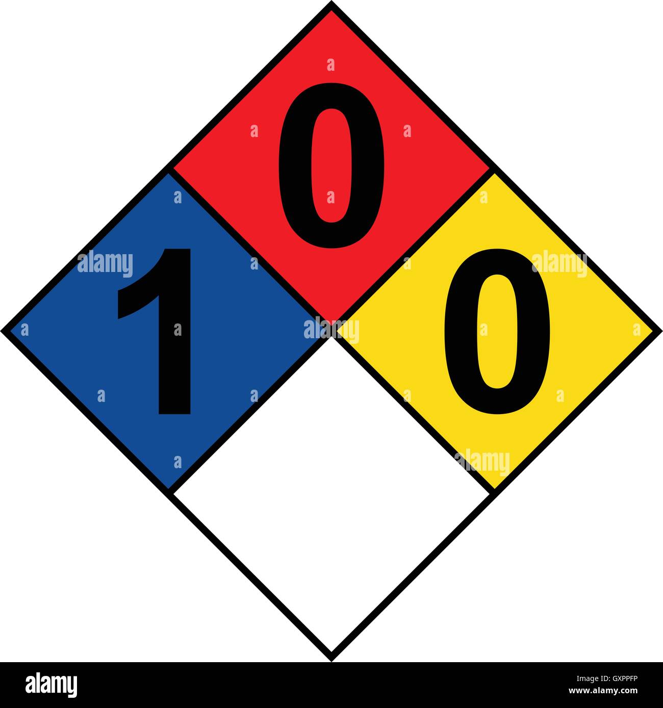 NFPA 704 diamond 1-0-0 sign, vector illustration. Stock Vector