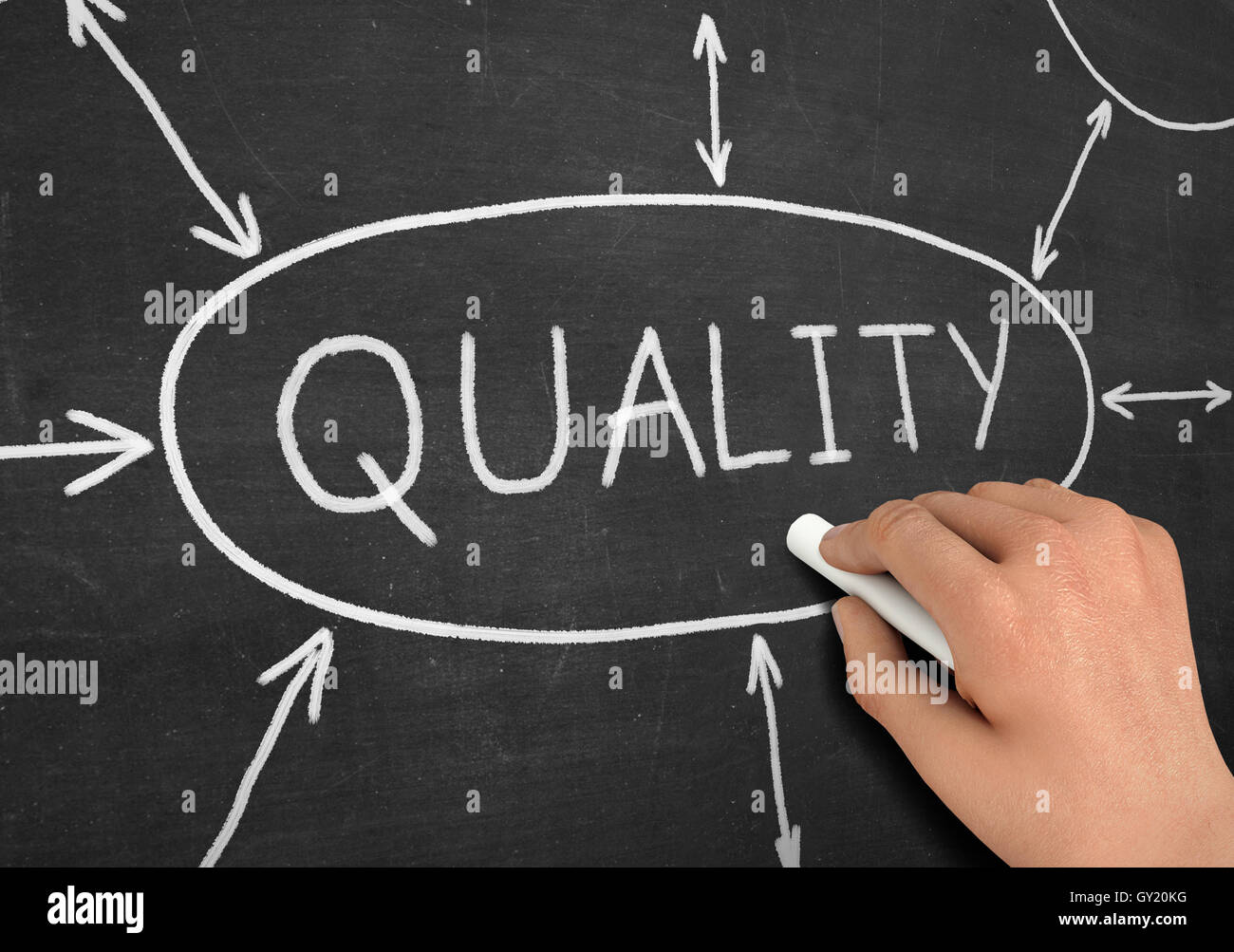 quality chalkboard write concept 3d illustration Stock Photo Alamy