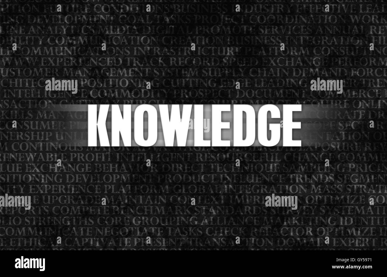 Knowledge is power poster hires stock photography and images Alamy