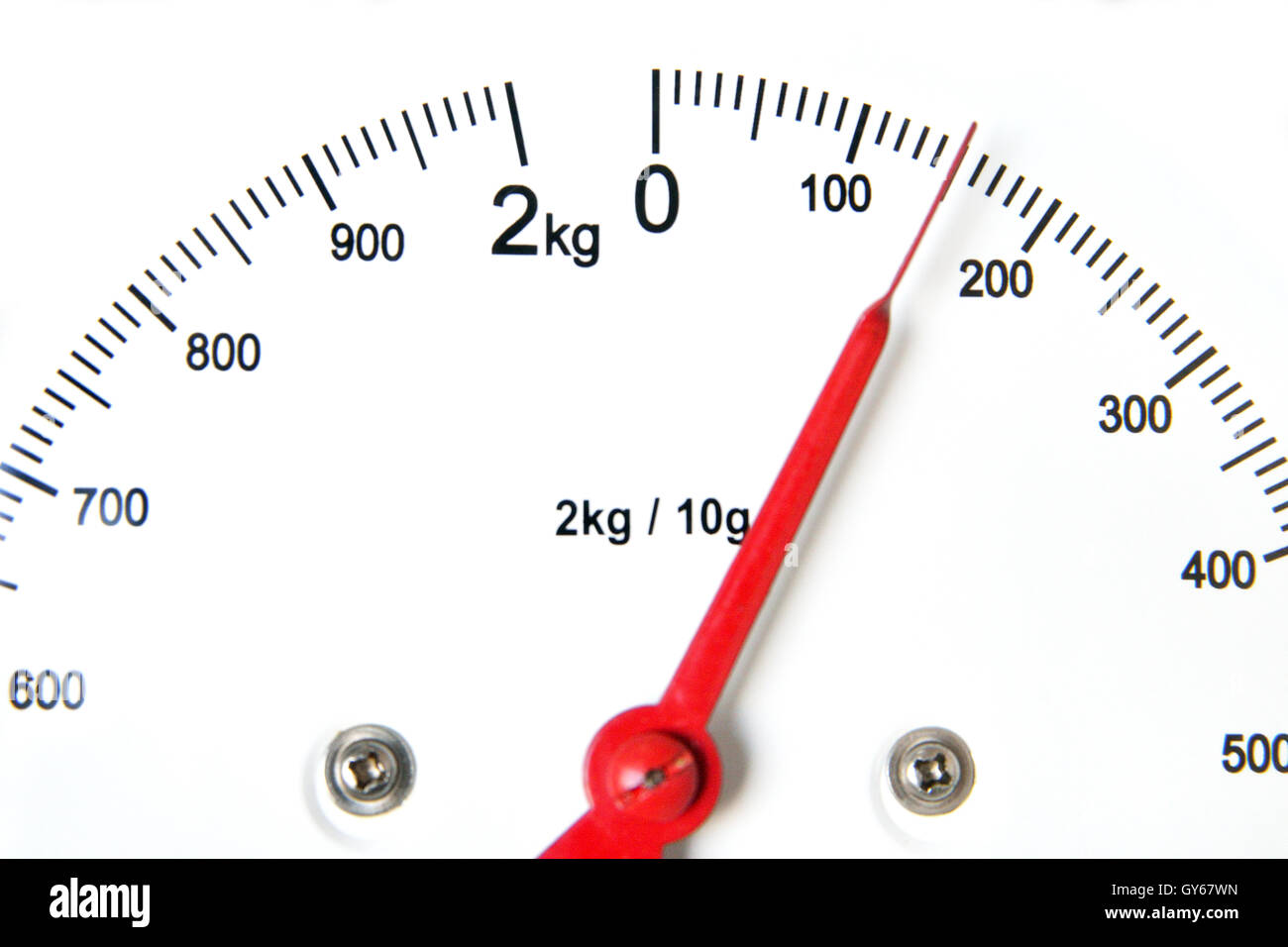 Analog scale hi-res stock photography and images - Alamy