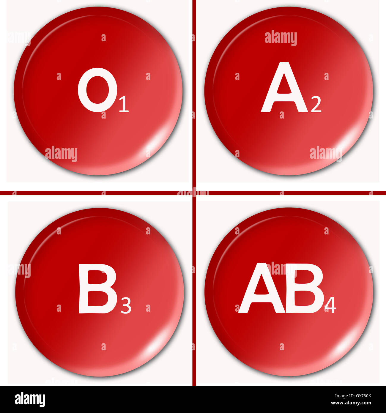 Blood type o positive hi-res stock photography and images - Alamy