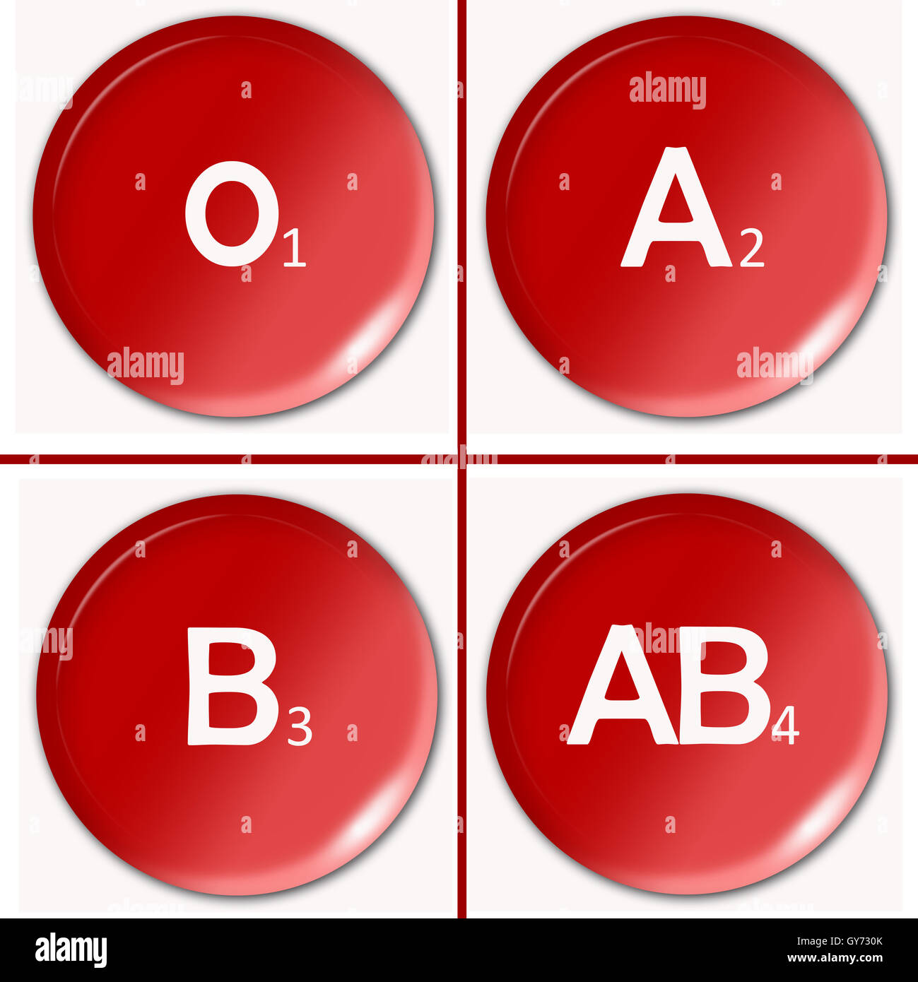 Blood type hi-res stock photography and images - Alamy