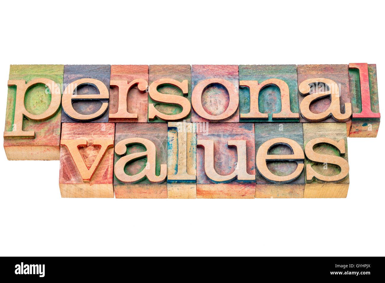 Value in words. Personal value. Values picture. Personal values pictures. Value Words.