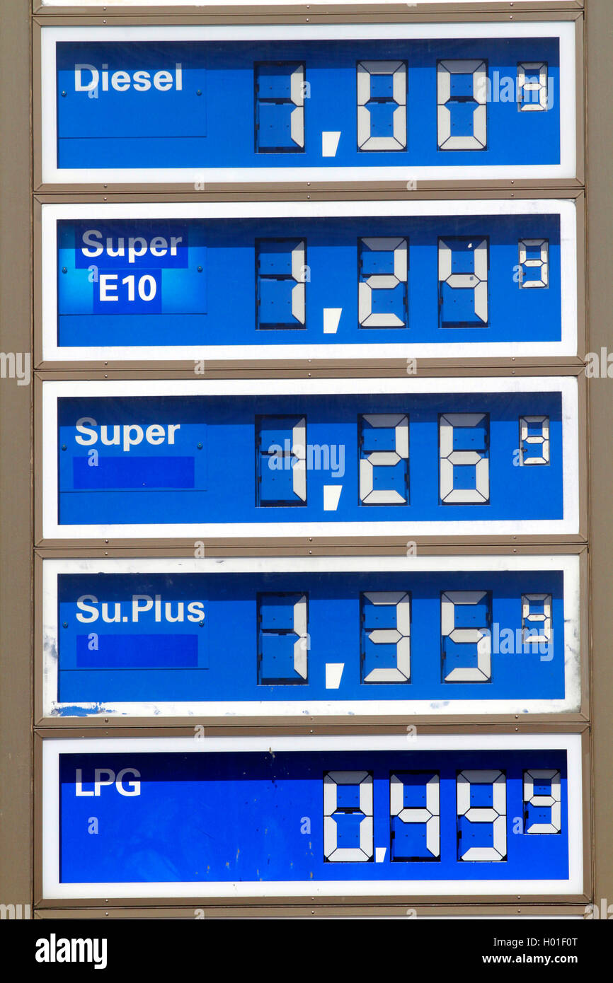Anzeigetafel mit Benzinpreisen an einer Tankstelle | scoreboard with petrol prices at a petrol station | BLWS426557.jpg [ (c) bl Stock Photo