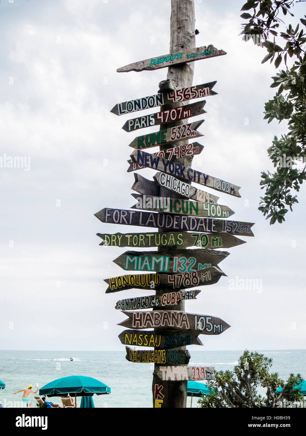 Signpost on a beach in Key West Florida showing distance to locations
