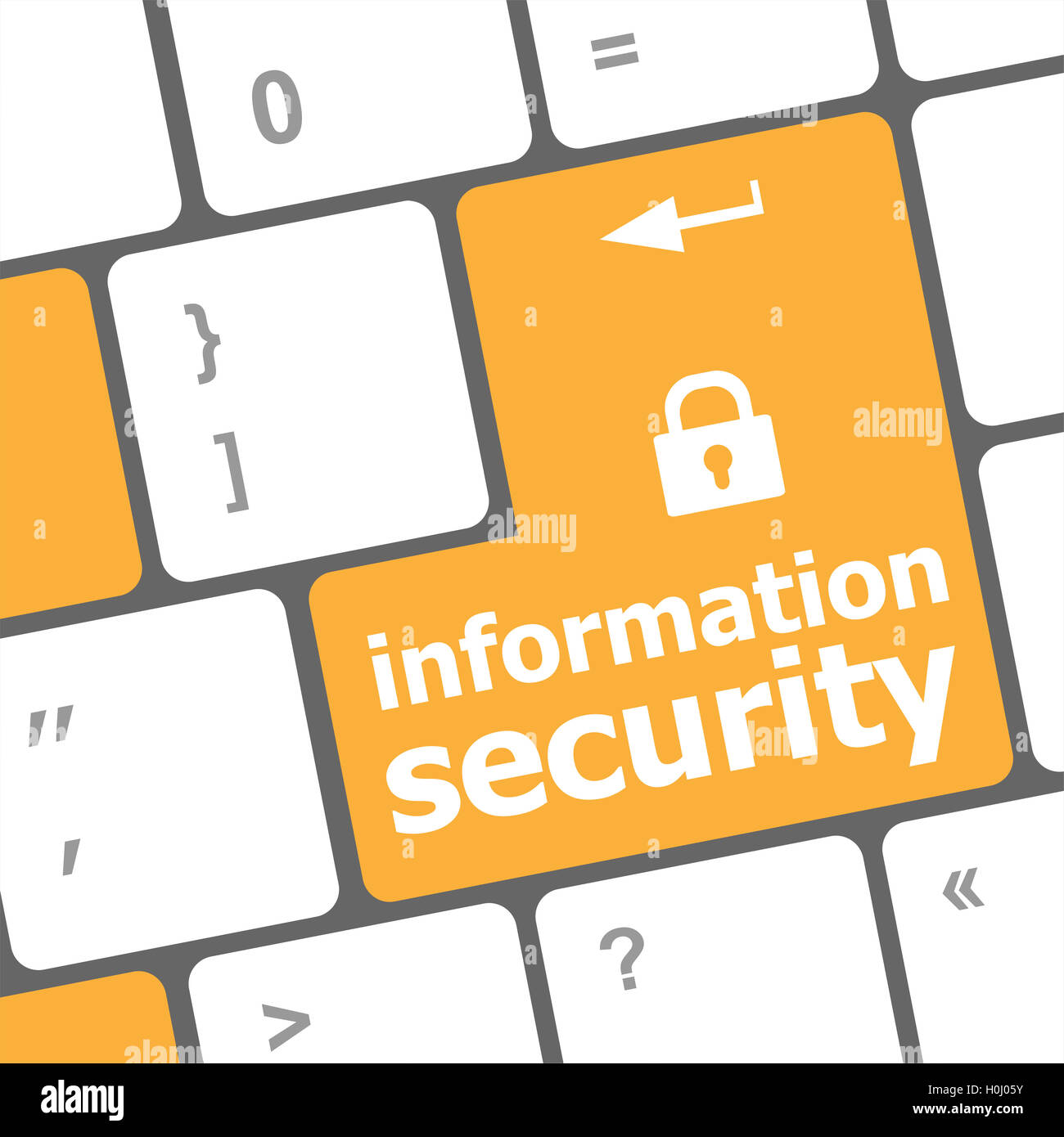 Privacy concept: computer keyboard with Closed Padlock icon and word ...