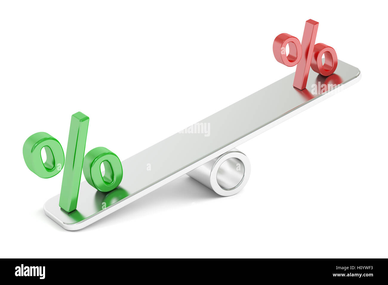 Percent Balance concept, 3D rendering isolated on white background Stock Photo