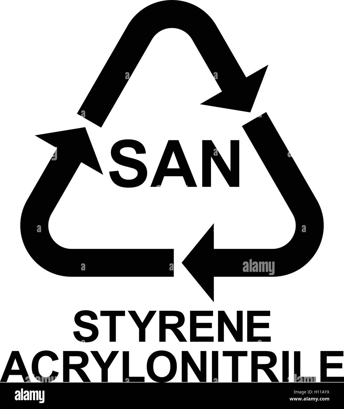 Plastic recycling symbol SAN STYRENE ACRYLONITRILE, vector