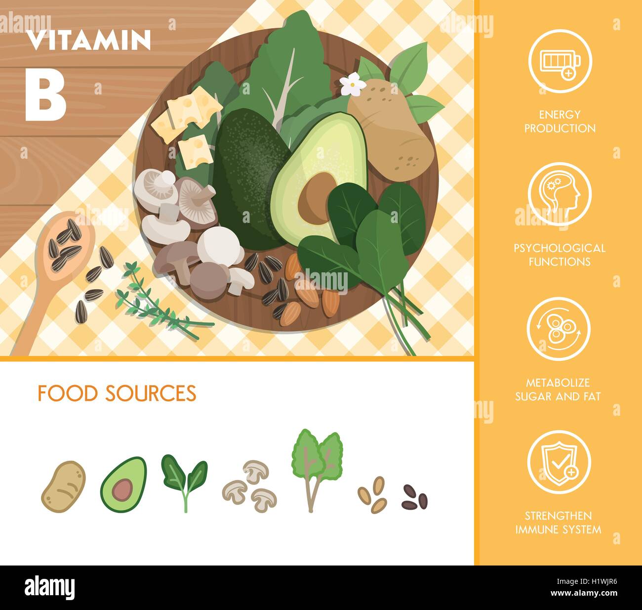 Vitamin B complex food sources and health benefits, vegetables and fruit composition on a chopping board and icons set Stock Vector